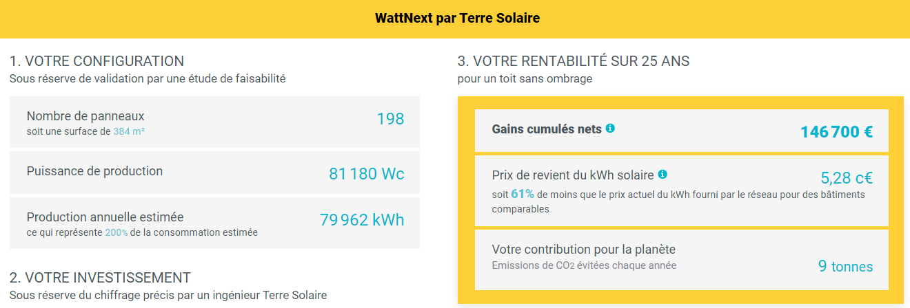 découvrez comment maximiser votre autonomie énergétique grâce à l'autoconsommation photovoltaïque. notre guide vous accompagne à travers les différentes aides disponibles, les avantages de l'énergie solaire et les étapes pour mettre en place votre système de panneaux solaires. optez pour une solution durable et économisez sur vos factures d'électricité.