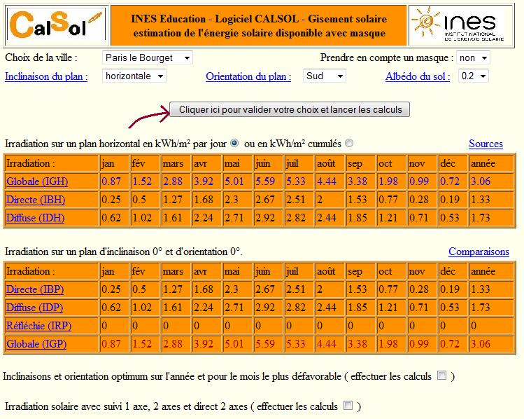 découvrez comment l'amortissement photovoltaïque peut vous aider à optimiser votre investissement dans les panneaux solaires. apprenez les avantages financiers, les méthodes de calcul et les incitations fiscales pour maximiser vos économies tout en profitant d'une énergie renouvelable.