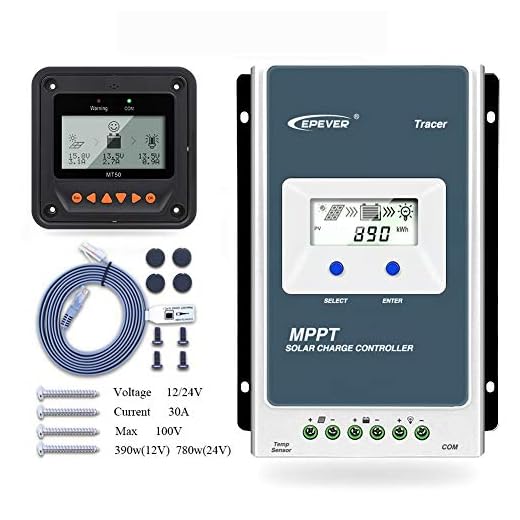 découvrez l'ampérage solaire, un élément clé pour optimiser votre système photovoltaïque. apprenez comment mesurer et ajuster l'ampérage pour maximiser la production d'énergie solaire et réduire vos factures d'électricité. explorez nos conseils et astuces pour une installation solaire performante.