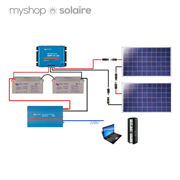 découvrez l'ampérage solaire, un élément clé pour optimiser vos installations photovoltaïques. apprenez à comprendre comment mesurer et gérer le courant généré par vos panneaux solaires pour maximiser votre production d'énergie et réduire vos factures d'électricité.