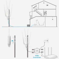 découvrez nos antennes wifi extérieures performantes pour étendre la portée de votre réseau sans fil. idéales pour les grandes maisons et les espaces extérieurs, elles garantissent une connexion stable et rapide partout où vous en avez besoin.