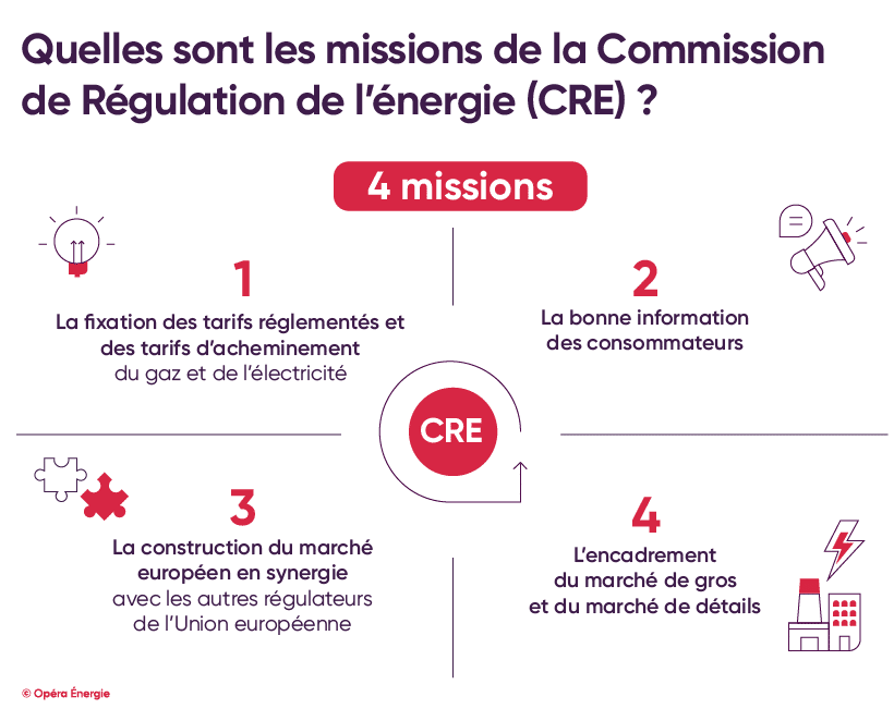 découvrez l'appel d'offres pour la création du procès-verbal (pv) 2025. ne manquez pas l'opportunité de participer à ce projet essentiel et de contribuer au développement de solutions innovantes. inscrivez-vous dès maintenant pour obtenir tous les détails.