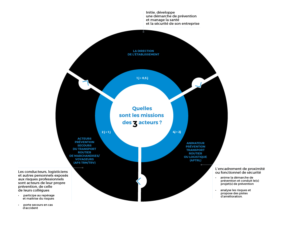 découvrez aps, votre source d'informations et de solutions innovantes adaptées à vos besoins. explorez nos services pour améliorer votre quotidien et optimiser vos projets.