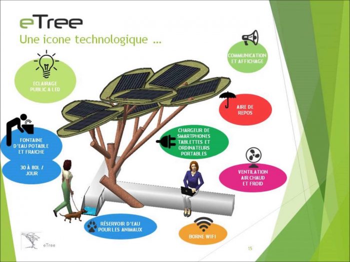 découvrez l'arbre pv, une solution innovante et écologique pour produire de l'énergie solaire tout en préservant l'environnement. idéal pour les jardins et espaces urbains, cet arbre combine esthétique et durabilité.