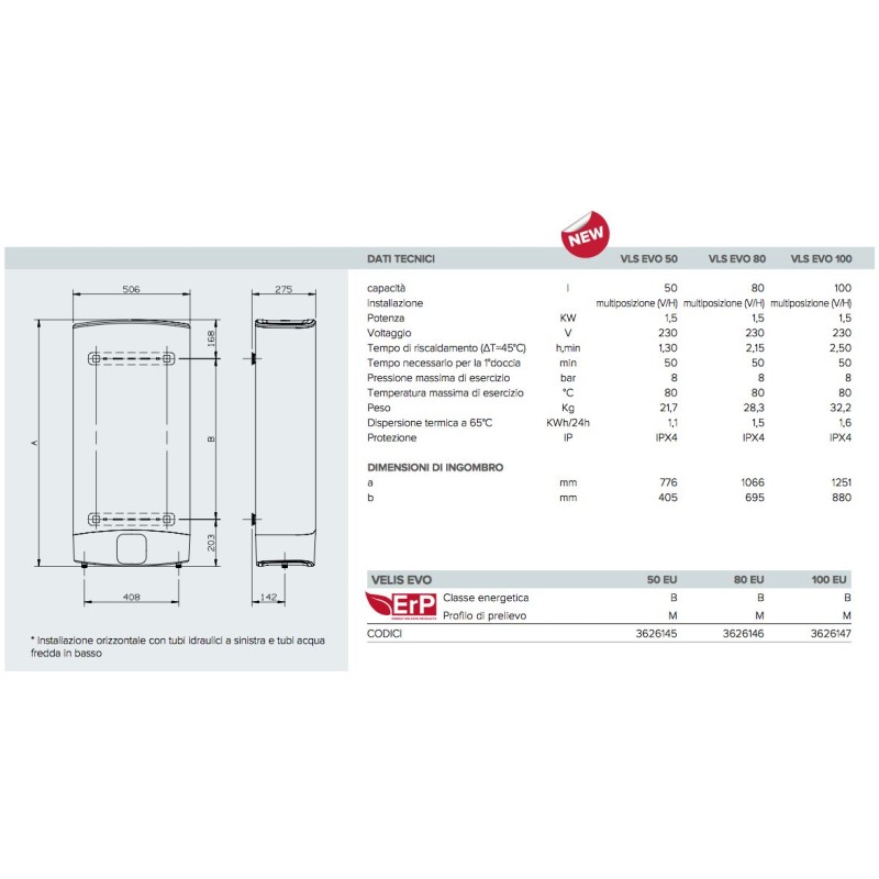 découvrez le chauffe-eau ariston velis 80, une solution élégante et efficace pour vos besoins en eau chaude. avec une capacité de 80 litres et des technologies avancées, ce modèle vous garantit confort et économies d'énergie. idéal pour un usage domestique, il s'intègre parfaitement dans tous les espaces.
