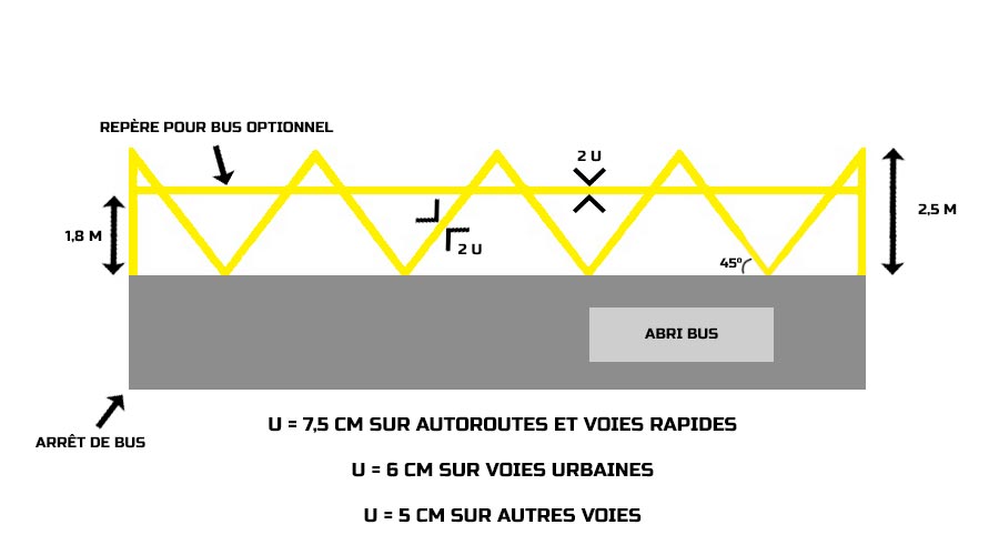 découvrez notre guide complet sur les arrêts : types, législation, et conseils pratiques pour mieux comprendre les implications juridiques et administratives. apprenez à naviguer dans le monde des arrêts pour optimiser votre temps et vos déplacements.