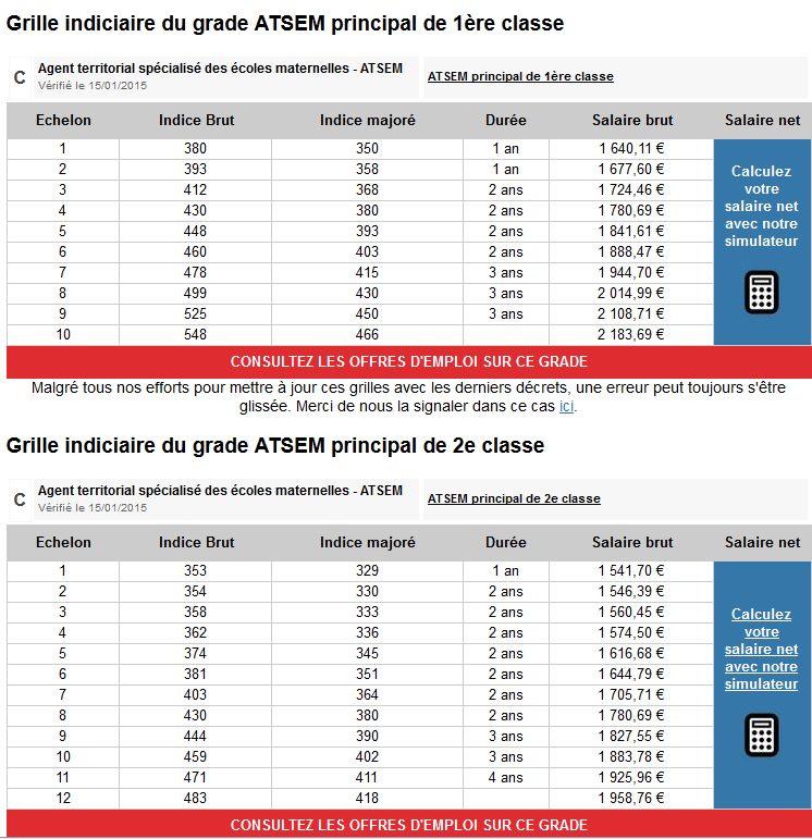 découvrez le métier d'atsem photovoltaïque, un professionnel essentiel dans l'installation et la maintenance des systèmes solaires photovoltaïques. apprenez en plus sur ses compétences, ses responsabilités et l'importance de son rôle dans la transition énergétique.