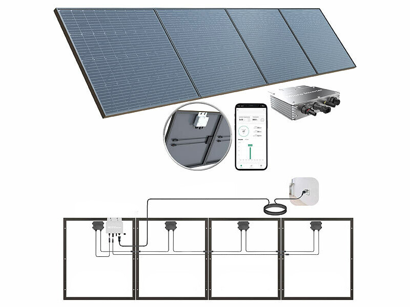découvrez l'autoconsommation, un mode de vie durable permettant de produire et consommer sa propre énergie. apprenez comment optimiser votre installation photovoltaïque pour réduire vos factures et devenir acteur de la transition énergétique.