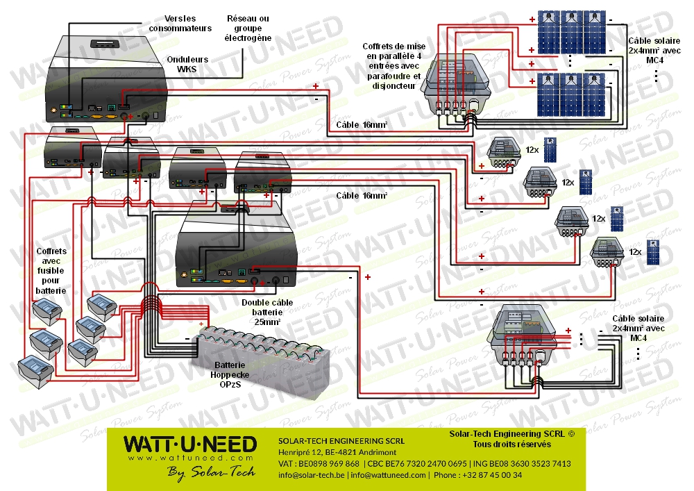 découvrez comment optimiser votre autonomie énergétique grâce à l'autoconsommation avec batterie. maximisez votre production d'énergie renouvelable, réduisez vos factures et contribuez à un futur durable en stockant l'énergie pour une utilisation maximale.