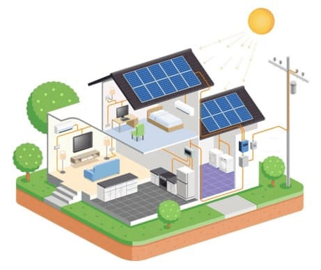 découvrez comment l'autoconsommation photovoltaïque transforme votre production d'énergie, vous permettant de réduire vos factures et de contribuer à un avenir plus durable grâce à l'énergie solaire.