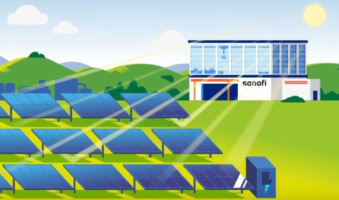 découvrez comment l'autoconsommation solaire avec edf peut vous permettre de produire votre propre électricité, réduire vos factures et contribuer à la transition énergétique. profitez de conseils pour optimiser votre installation et maximiser vos économies.