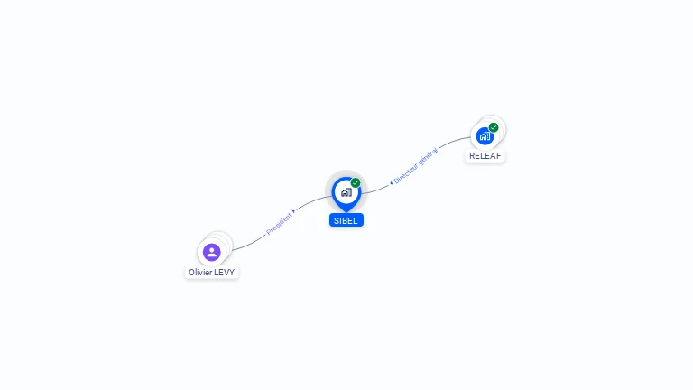 découvrez comment l'autofinancement sibel peut transformer votre entreprise. apprenez les avantages, les stratégies et les meilleures pratiques pour maximiser vos ressources financières et assurer une croissance durable sans dépendre des investisseurs externes.