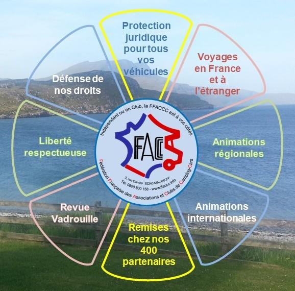 découvrez les avantages des forums juridiques : échangez des conseils avec des experts, accédez à des ressources précieuses et bénéficiez d'une communauté de soutien pour vos questions juridiques.