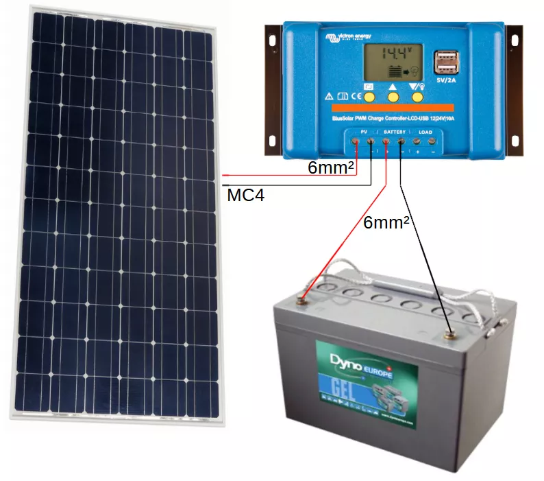 découvrez les avantages des kits solaires pour une énergie renouvelable, économique et respectueuse de l'environnement. profitez d'une autonomie énergétique, d'économies sur vos factures d'électricité et d'une installation facile pour une transition vers un mode de vie plus durable.