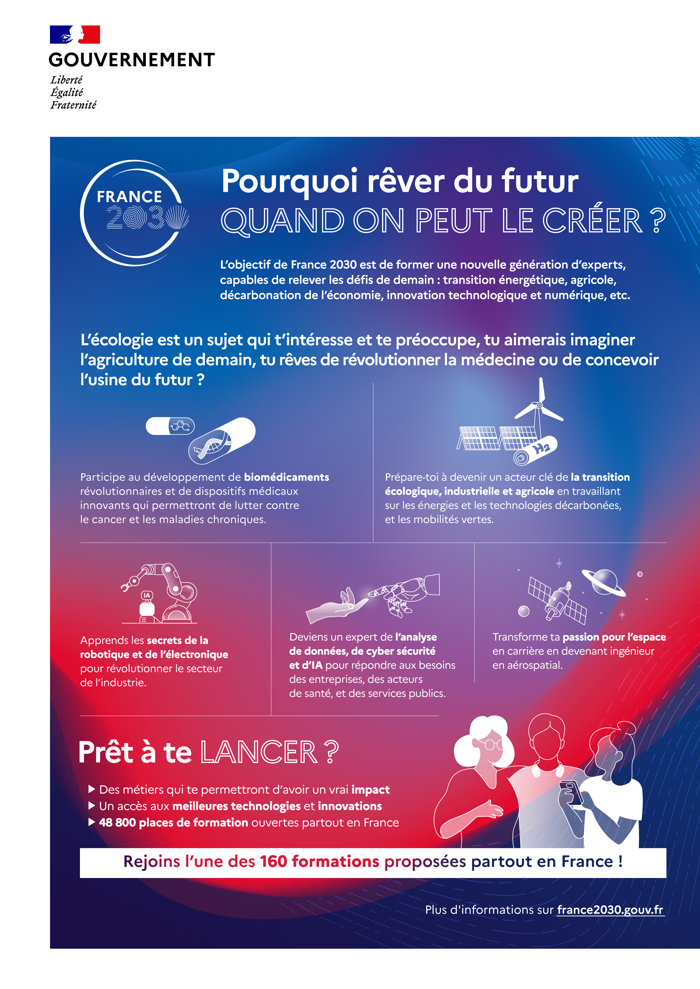 découvrez les tendances et perspectives qui façonneront notre avenir. explorez les évolutions technologiques, sociales et environnementales qui transformeront nos vies. préparez-vous à embrasser le futur avec confiance.