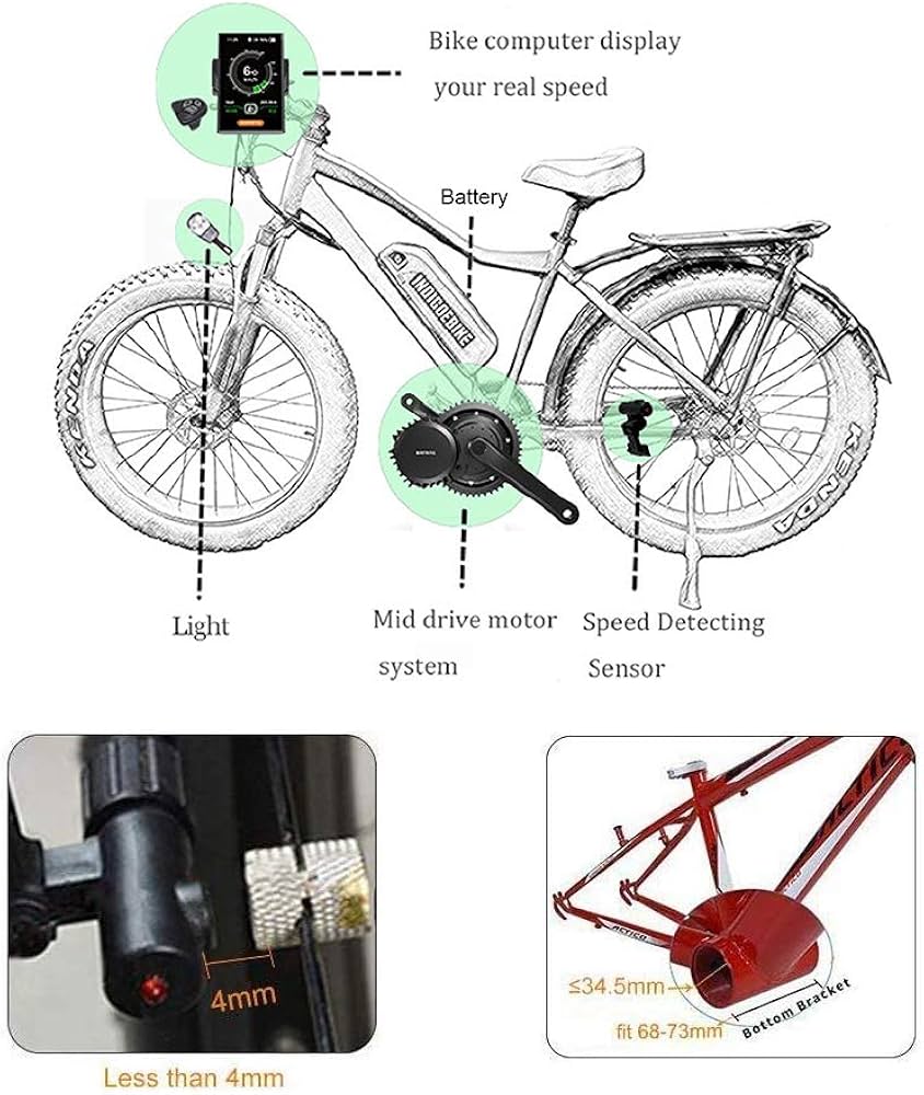 découvrez notre analyse approfondie des avis sur le moteur bafang 250w. découvrez ses performances, sa fiabilité et les retours d'expérience des utilisateurs pour vous aider à faire le meilleur choix.