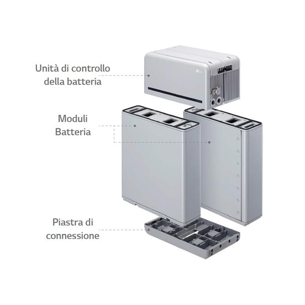 découvrez notre avis complet sur les batteries lg chem. analyse des performances, de la durée de vie et de l'efficacité. trouvez des informations essentielles pour choisir la batterie adaptée à vos besoins.