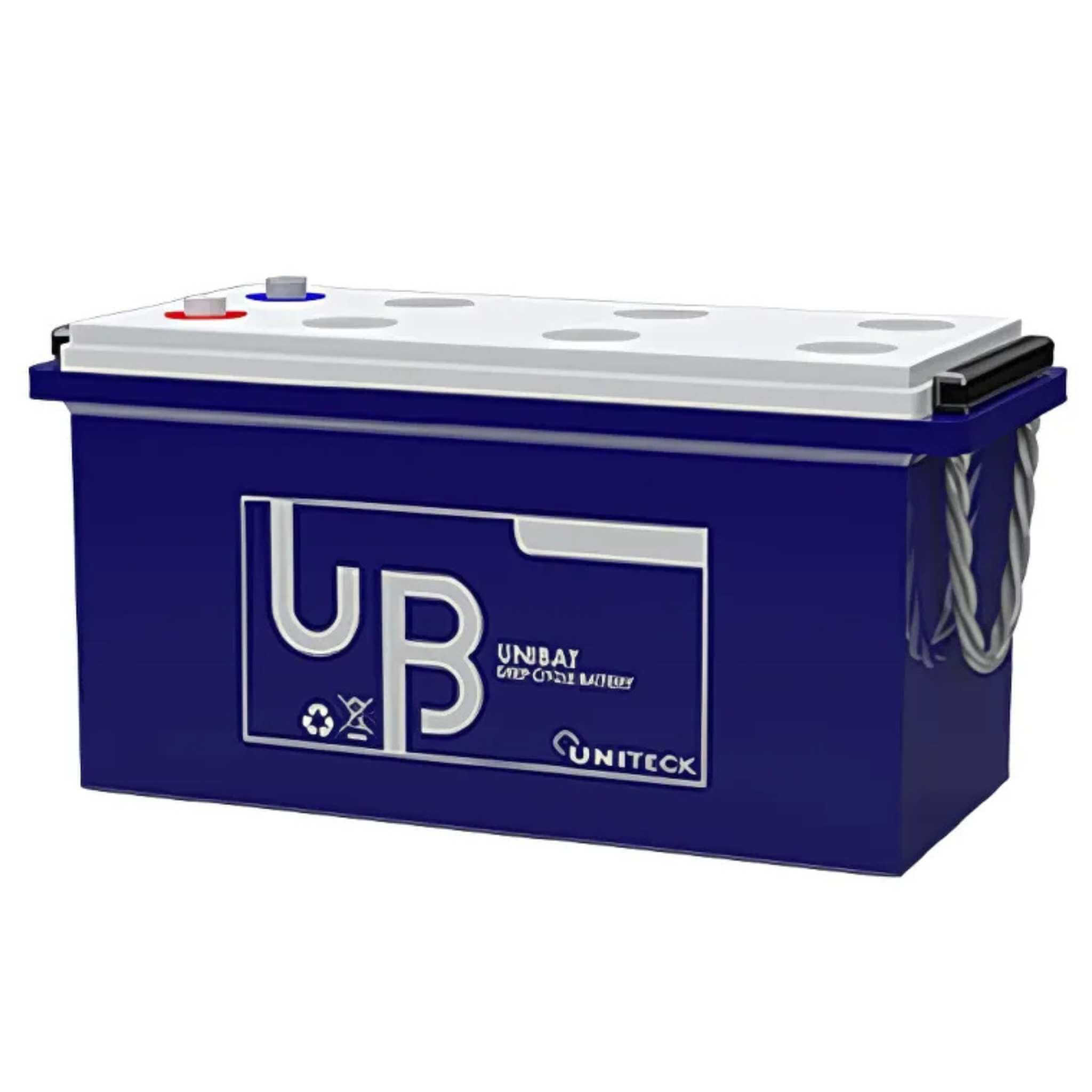 découvrez notre analyse détaillée sur les batteries plomb carbone : performance, avantages, inconvénients et retours d'expérience. idéal pour choisir la meilleure option pour vos besoins énergétiques.