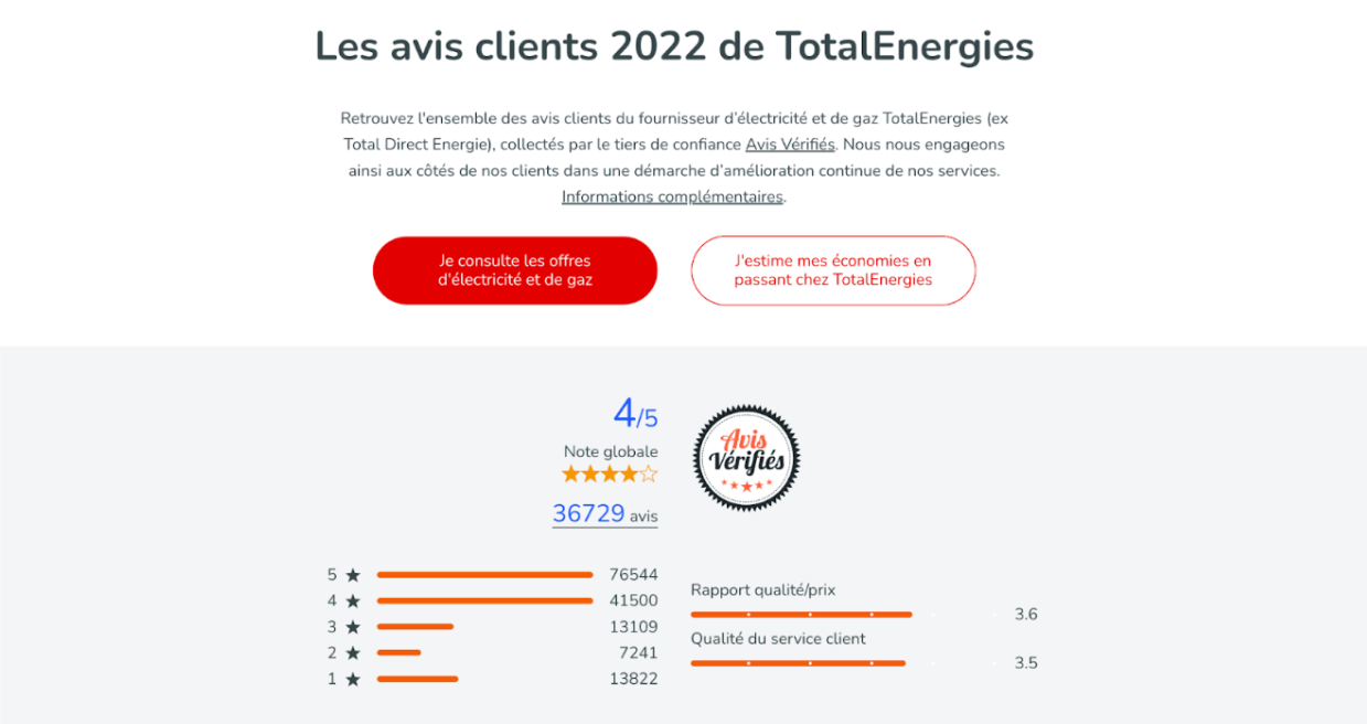 découvrez les avis clients sur open énergie et obtenez des retours d'expérience authentiques pour mieux comprendre la qualité de leurs services énergétiques.