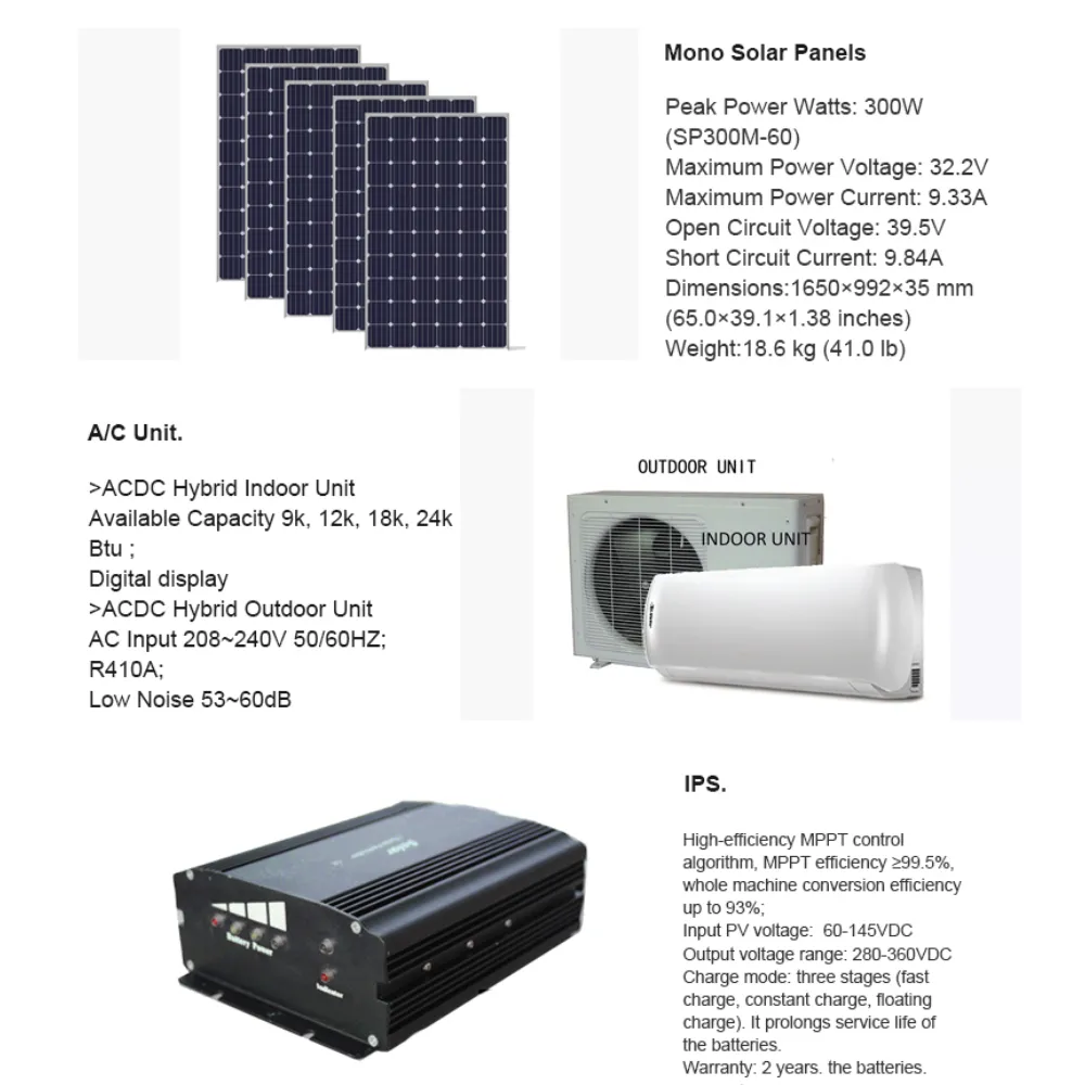 découvrez les avis sur la climatisation solaire : efficacité, avantages écologiques et retours d'expérience des utilisateurs. informez-vous sur cette solution durable pour un confort optimal durant l'été.
