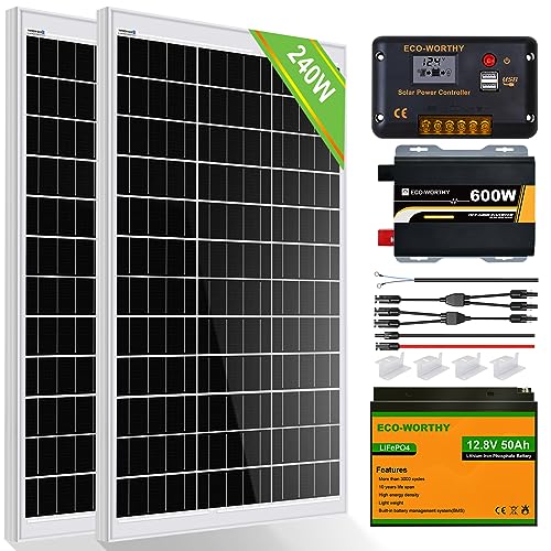 découvrez les avis sur eco solarishop, votre spécialiste en solutions solaires. évaluez la qualité des produits, le service client et l'expérience d'achat pour faire le meilleur choix pour vos besoins énergétiques durables.