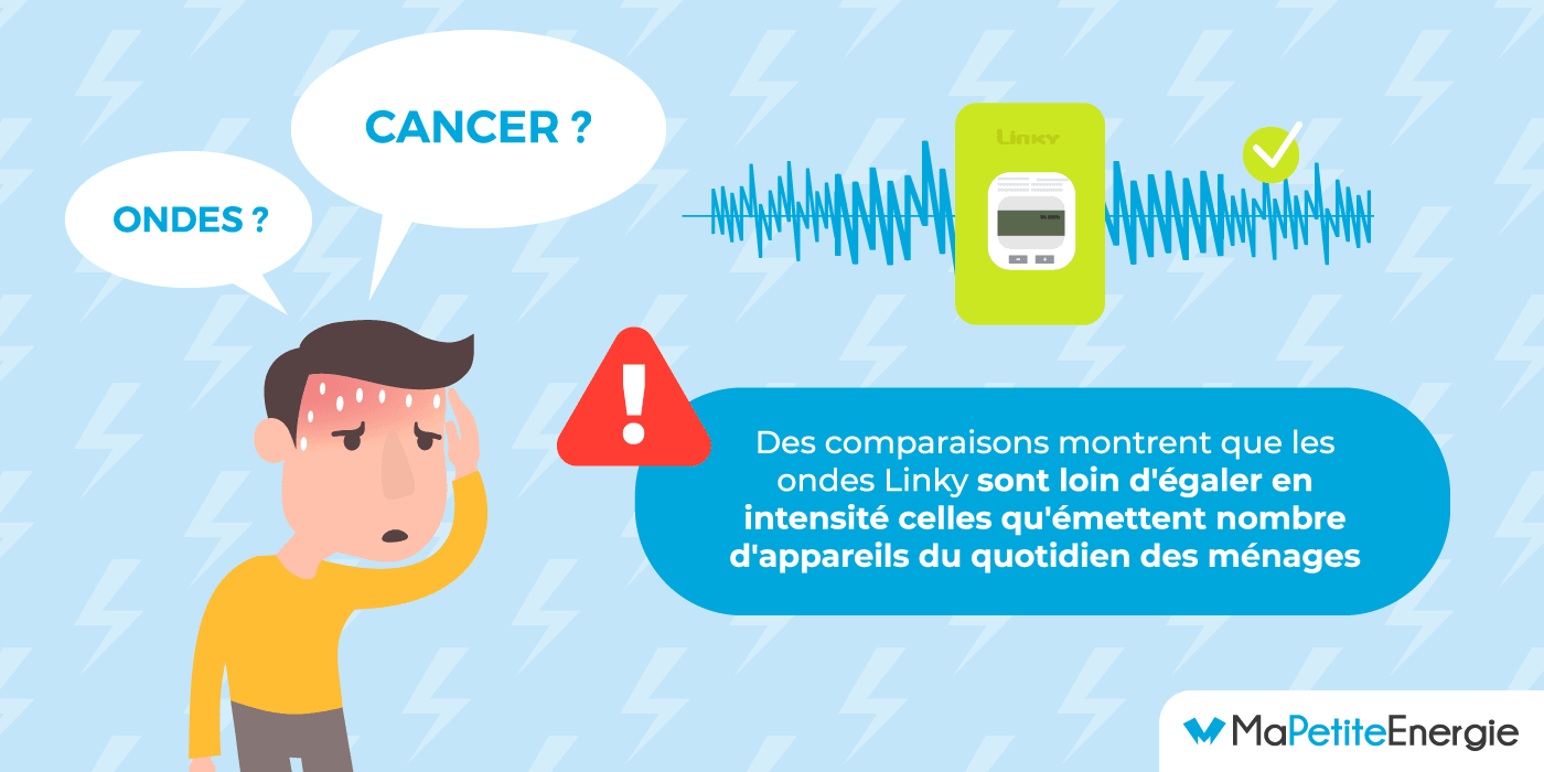 découvrez notre analyse complète des avis sur le filtre linky. informez-vous sur les avantages, inconvénients et expériences des utilisateurs pour prendre une décision éclairée sur cet appareil de mesure de consommation d'énergie.