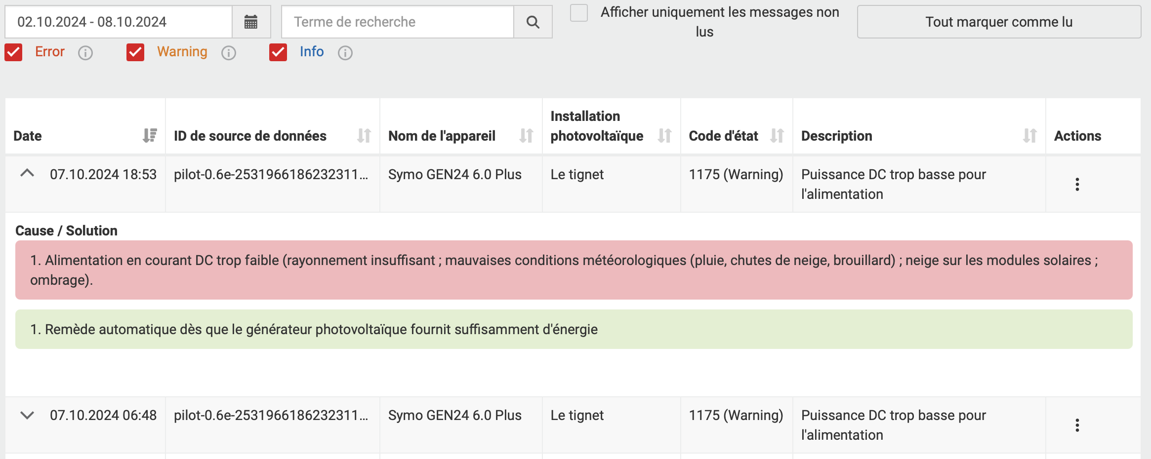 découvrez les avis sur la france pac sur forum photovoltaïque. échangez avec d'autres utilisateurs et obtenez des conseils sur l'installation et l'utilisation de la pompe à chaleur en france.