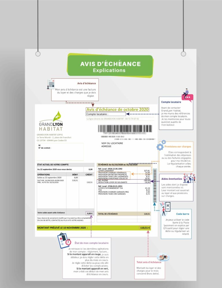 découvrez les avis sur habitat, la référence en matière de décoration et d'ameublement. lisez les expériences de clients satisfaits et trouvez des idées pour améliorer votre intérieur grâce à des produits tendance et de qualité.