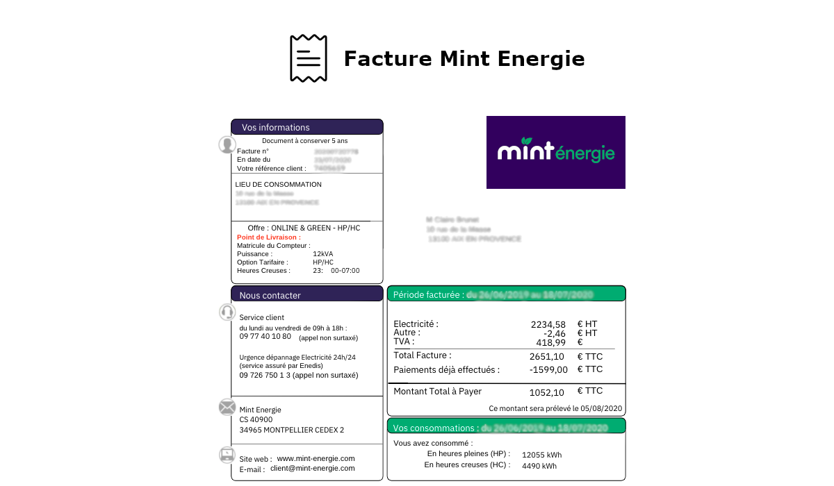 découvrez notre avis sur mint énergie : une entreprise innovante proposant des solutions énergétiques durables et accessibles. explorez les retours de clients, les services offerts et les avantages de cette alternative énergétique pour faire le bon choix.