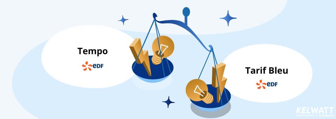 découvrez les avis sur le service tempo d'edf : avantages, inconvénients et témoignages d'utilisateurs. informez-vous sur cette option tarifaire et faites le meilleur choix pour votre consommation d'énergie.