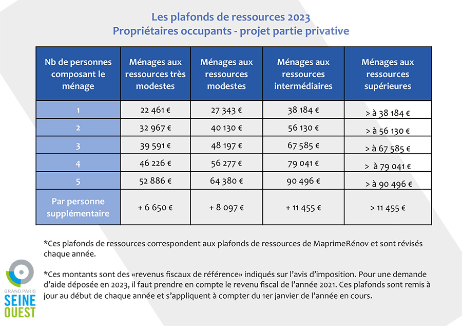 découvrez les avis sur open énergie à paris : nos analyses, retours d'expérience et évaluations des services d'énergie proposés. informez-vous pour faire un choix éclairé !