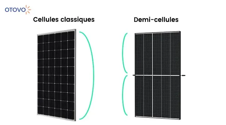 découvrez notre avis sur les panneaux photovoltaïques : avantages, inconvénients, performance et rentabilité. informez-vous pour faire le meilleur choix énergétique et profiter d'une énergie renouvelable durable.