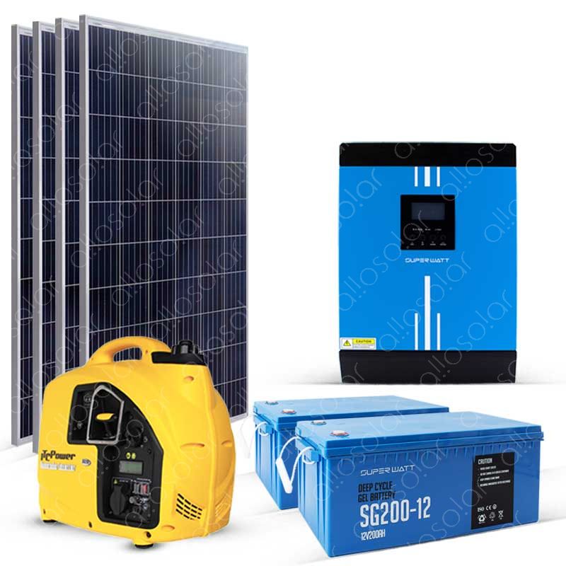 découvrez les avis sur les panneaux solaires saronic, leur performance, leur fiabilité et leur rapport qualité-prix. informez-vous sur l'expérience des utilisateurs et faites le bon choix pour votre énergie renouvelable.