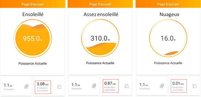 découvrez notre guide complet sur les avis photovoltaïques. informez-vous sur les avantages, les inconvénients et les témoignages d'utilisateurs pour faire le meilleur choix concernant l'énergie solaire.