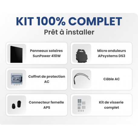 découvrez notre avis détaillé sur le sunpower performance 3 ac : ses performances, ses caractéristiques techniques et son efficacité énergétique. idéal pour les amateurs de panneaux solaires, cet article vous aidera à prendre une décision éclairée pour vos besoins en énergie.