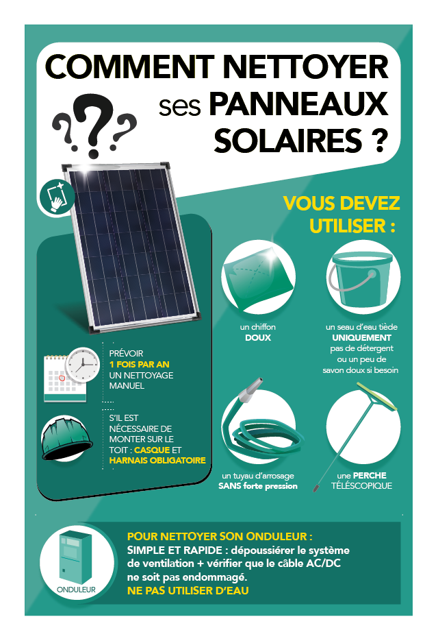 assurez le fonctionnement optimal de vos panneaux solaires avec notre service de nettoyage professionnel. prolongez la durée de vie de vos installations et maximisez votre production d'énergie grâce à notre expertise.