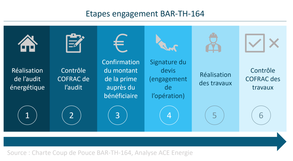 découvrez le bar th 164, un lieu chaleureux et convivial où déguster des cocktails savoureux, profiter d'une ambiance festive et partager des moments inoubliables entre amis. votre havre de paix au cœur de la ville!
