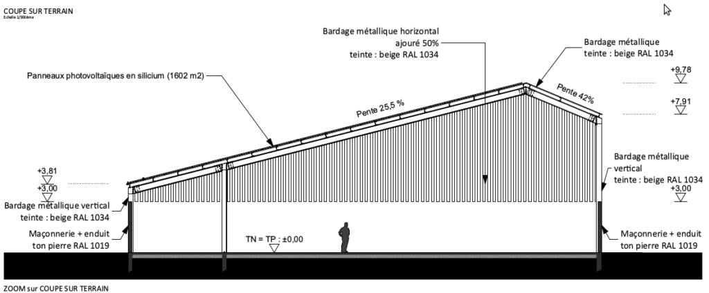 découvrez comment construire un bâtiment gratuit équipé de panneaux photovoltaïques pour réduire vos factures d'énergie tout en contribuant à la protection de l'environnement. apprenez les étapes et les avantages de cette initiative durable.