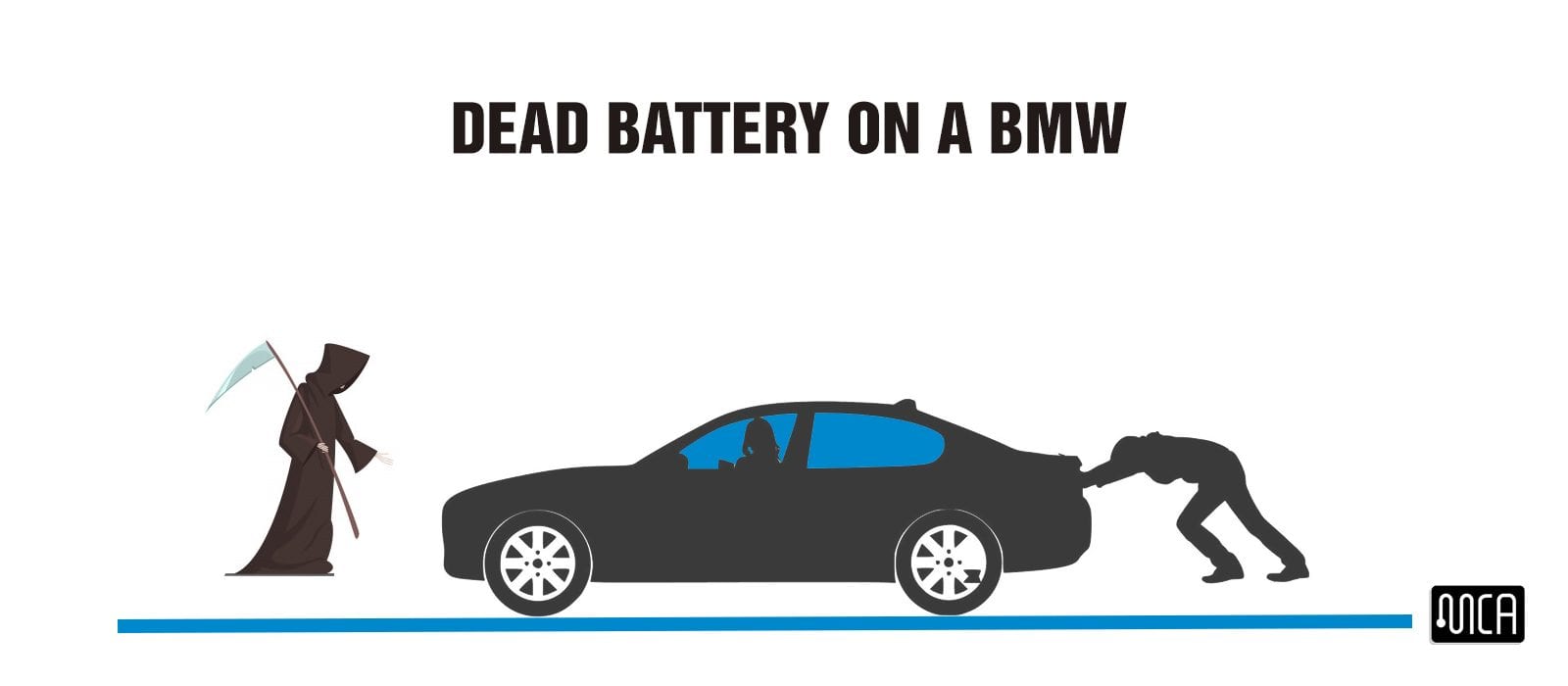 découvrez les signes d'une batterie auto défectueuse et apprenez à diagnostiquer les problèmes courants. profitez de nos conseils pour l'entretien et le remplacement de votre batterie afin d'assurer la performance optimale de votre véhicule.