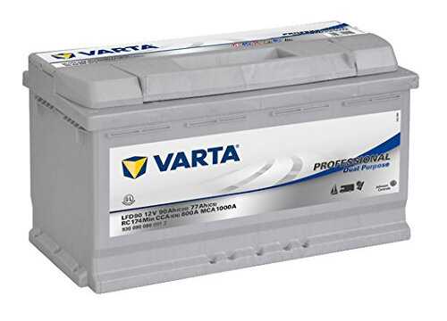 découvrez notre sélection de batteries pour camping-car, adaptées à tous vos besoins d'énergie en route. trouvez des solutions fiables pour alimenter vos appareils et garantir des voyages réussis, que ce soit pour un week-end ou des aventures prolongées.