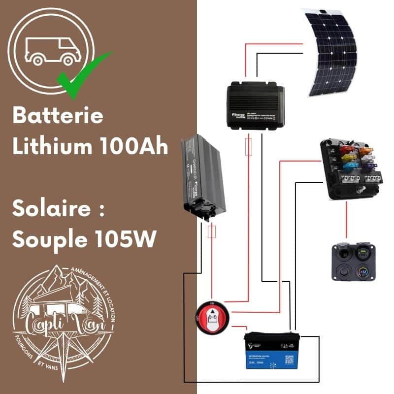 découvrez l'efficacité des batteries lithium photovoltaïques, idéales pour stocker l'énergie solaire et optimiser votre consommation. profitez d'une autonomie énergétique accrue et d'une technologie durable pour votre maison ou entreprise.
