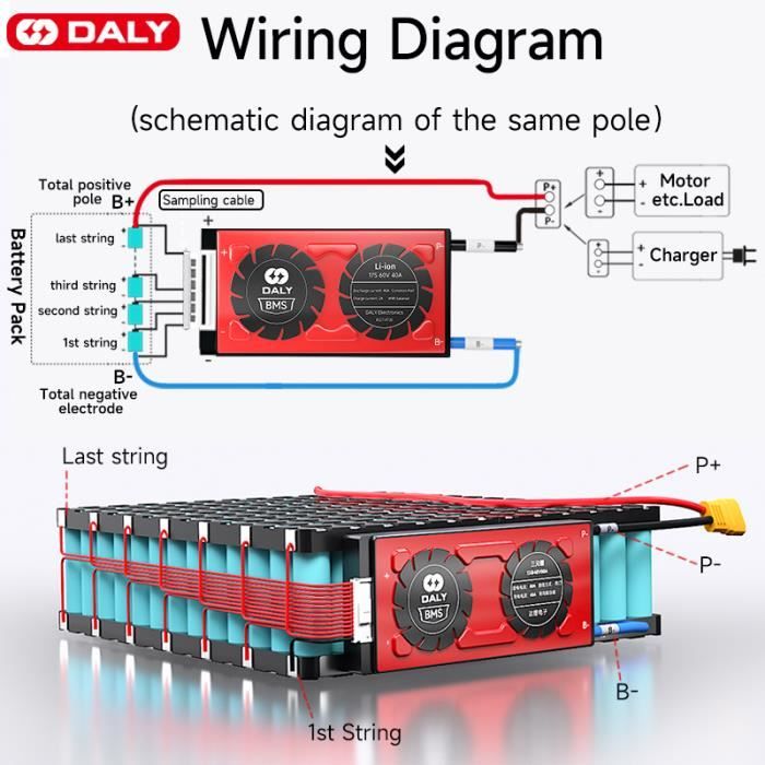 découvrez notre batterie lto 12v, idéale pour vos besoins énergétiques. performante, durable et respectueuse de l'environnement, elle garantit une excellente autonomie et une recharge rapide. parfaite pour les applications industrielles, automobiles et domestiques.
