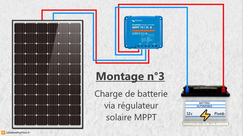 découvrez comment maximiser l'efficacité de votre système énergétique avec nos batteries pour panneaux solaires. optimisez le stockage d'énergie propre et durable pour alimenter votre maison tout en réduisant votre empreinte carbone.