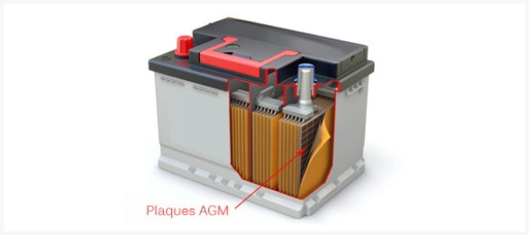 découvrez le fonctionnement et les avantages des batteries en parallèle. optimisez la durée de vos appareils électriques avec notre guide complet sur les systèmes de batteries parallèles.
