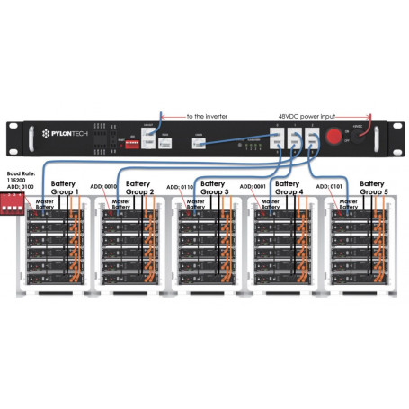 découvrez la batterie pylontech, une solution énergétique durable et performante pour vos besoins en stockage d'énergie. profitez d'une autonomie optimisée et d'une longévité exceptionnelle grâce à cette technologie de pointe.