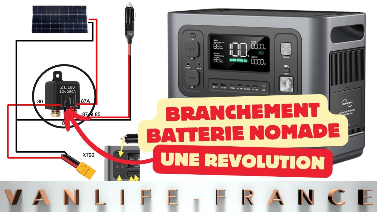 découvrez la batterie suaoki 400w, une solution puissante et portable pour alimenter vos appareils en toute autonomie. idéale pour le camping, les randonnées ou en cas de coupure de courant, cette batterie offre une capacité optimale et des ports de chargement variés pour répondre à tous vos besoins.