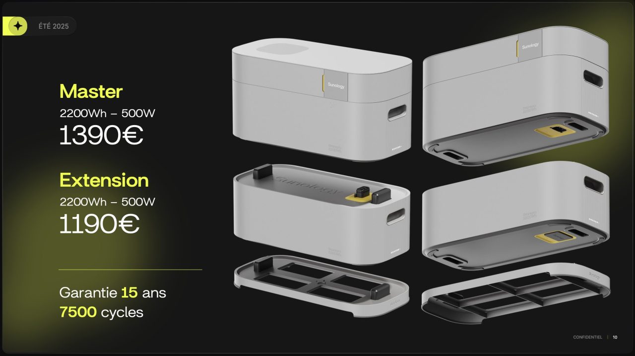 découvrez la batterie sunology, une solution énergétique innovante et durable pour alimenter vos appareils. performante et respectueuse de l'environnement, elle est idéale pour optimiser votre consommation d'énergie tout en réduisant votre empreinte carbone.