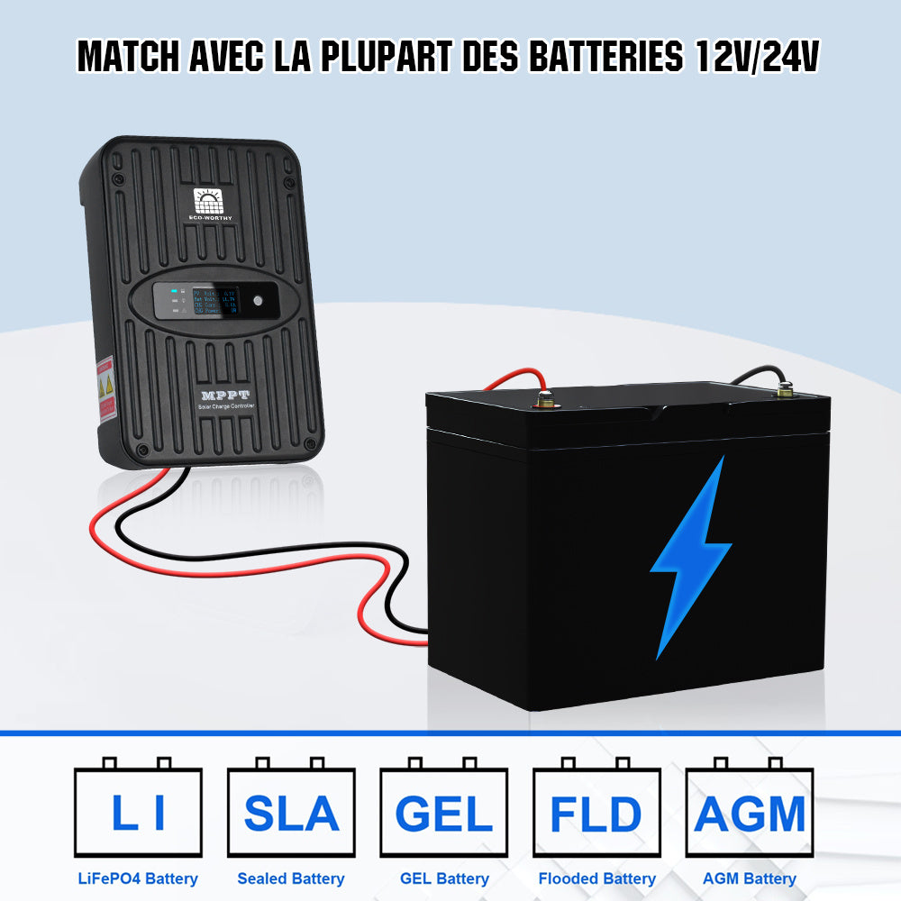 découvrez notre sélection de batteries 12v adaptées aux systèmes 24v, offrant performance et fiabilité pour vos projets. idéales pour diverses applications, nos batteries garantissent une puissance durable et une installation facile.