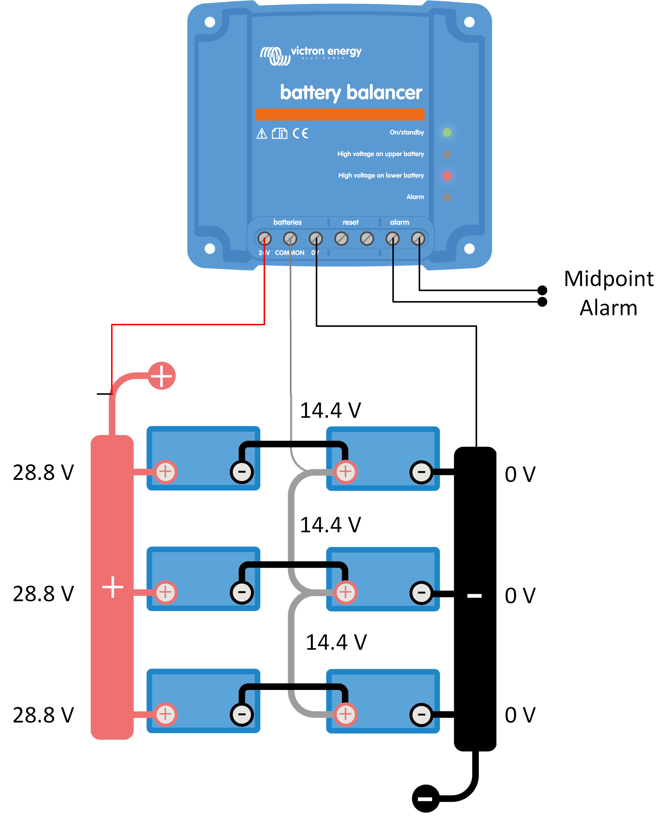 découvrez les avantages des batteries en parallèle pour optimiser l'autonomie et la puissance de vos appareils. apprenez comment les connecter correctement et les meilleures pratiques pour prolonger leur durée de vie.