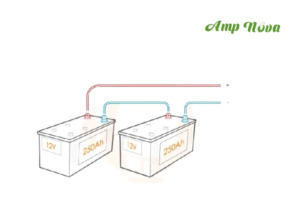 découvrez comment les batteries en série fonctionnent et les avantages qu'elles offrent pour augmenter la tension et l'autonomie de vos appareils. apprenez les meilleures pratiques pour les connecter en toute sécurité et optimiser leur performance.